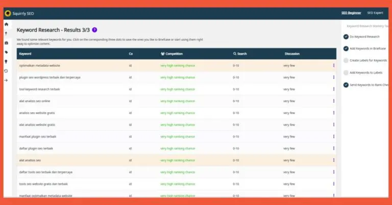 Best WordPress SEO Plugins - Squirrly SEO 2